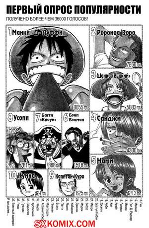 Комикс Ван Пис. One Piece.. Часть 61.